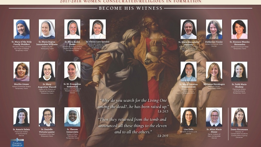 Women's Religious Poster 2017