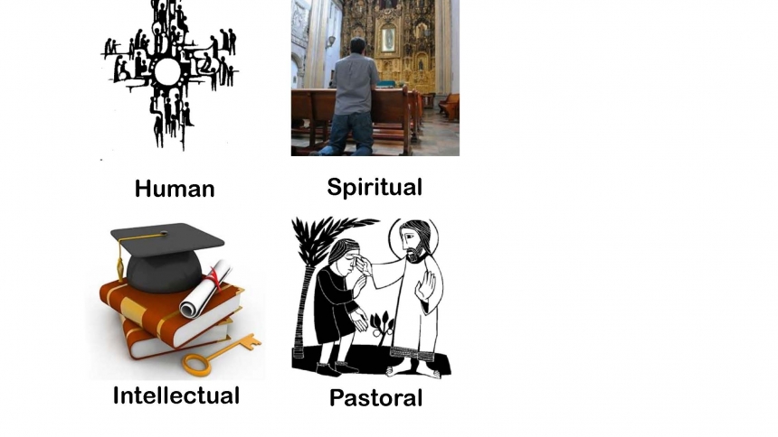 Four Pillars of Formation