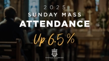 Sunday Mass attendance graphic 